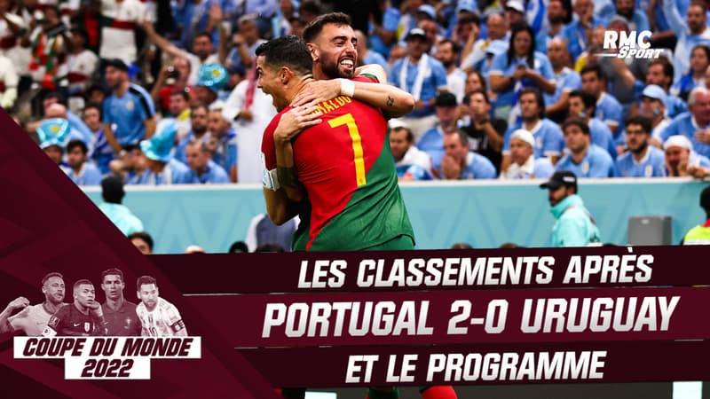 Coupe Du Monde 2022 Le Portugal Bat Luruguay Et File En 8es Les Classements France Alerte 